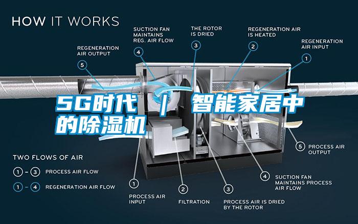 5G時(shí)代 | 智能家居中的除濕機(jī)