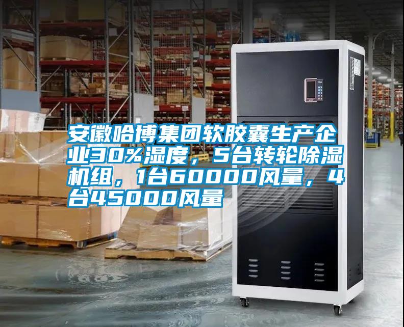 安徽哈博集團(tuán)軟膠囊生產(chǎn)企業(yè)30%濕度,5臺(tái)轉(zhuǎn)輪除濕機(jī)組,1臺(tái)60000風(fēng)量,4臺(tái)45000風(fēng)量