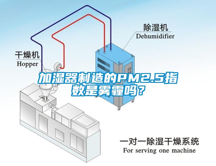 加濕器制造的PM2.5指數是霧霾嗎?