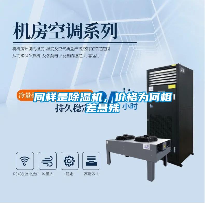同樣是除濕機，價格為何相差懸殊