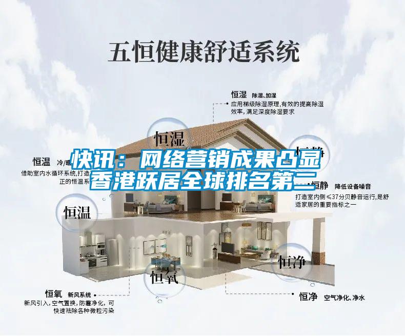 快訊:網絡營銷成果凸顯 香港躍居全球排名第二