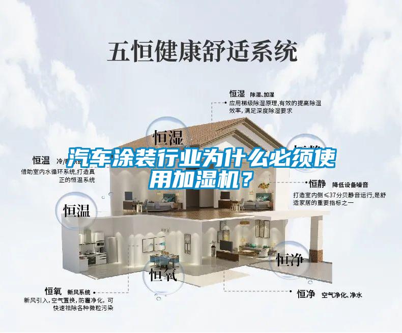 汽車涂裝行業為什么必須使用加濕機?