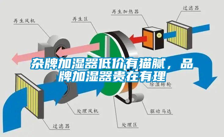 雜牌加濕器低價有貓膩,品牌加濕器貴在有理