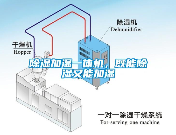 除濕加濕一體機,既能除濕又能加濕