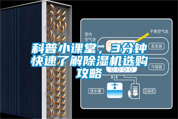 科普小課堂，3分鐘快速了解除濕機選購攻略