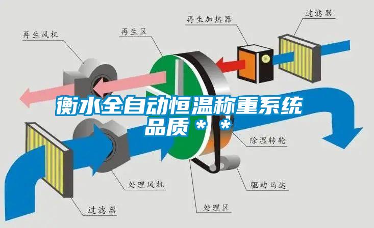 衡水全自動(dòng)恒溫稱重系統(tǒng) 品質(zhì)**