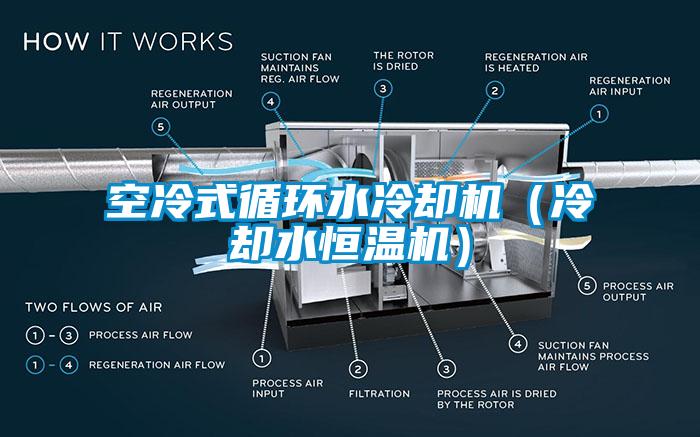 空冷式循環水冷卻機(冷卻水恒溫機)