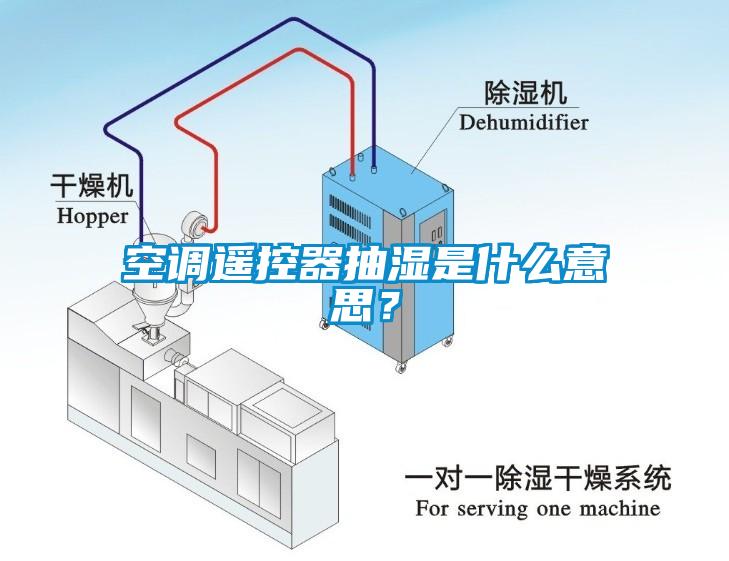 空調遙控器抽濕是什么意思?