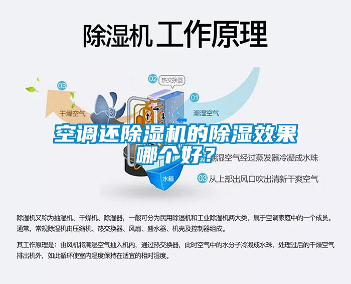 空調還除濕機的除濕效果哪個好?
