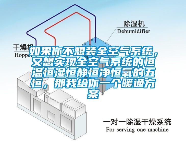 如果你不想裝全空氣系統(tǒng),又想實現(xiàn)全空氣系統(tǒng)的恒溫恒濕恒靜恒凈恒氧的五恒,那我給你一個暖通方案