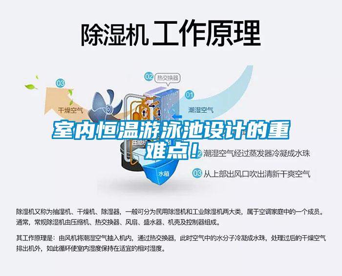 室內(nèi)恒溫游泳池設(shè)計(jì)的重難點(diǎn)!