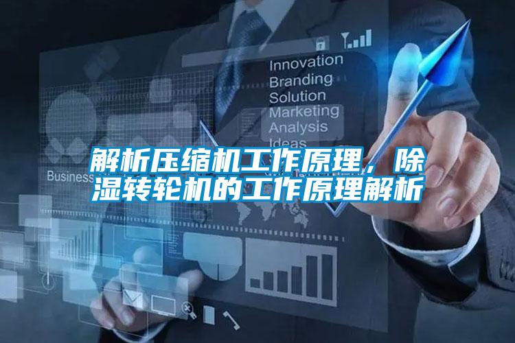 解析壓縮機工作原理,除濕轉輪機的工作原理解析