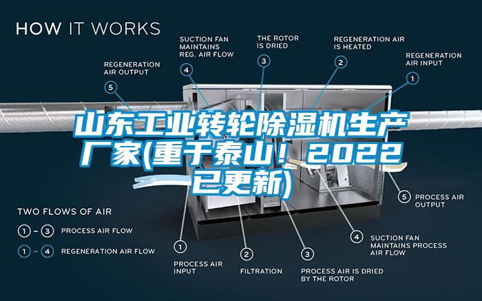 山東工業轉輪除濕機生產廠家(重于泰山!2022已更新)