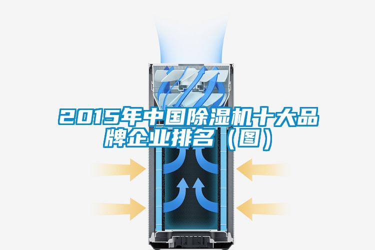 2015年中國(guó)除濕機(jī)十大品牌企業(yè)排名(圖)