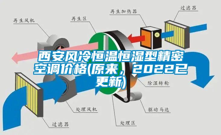 西安風冷恒溫恒濕型精密空調(diào)價格(原來,2022已更新)