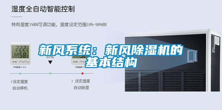 新風(fēng)系統(tǒng):新風(fēng)除濕機的基本結(jié)構(gòu)