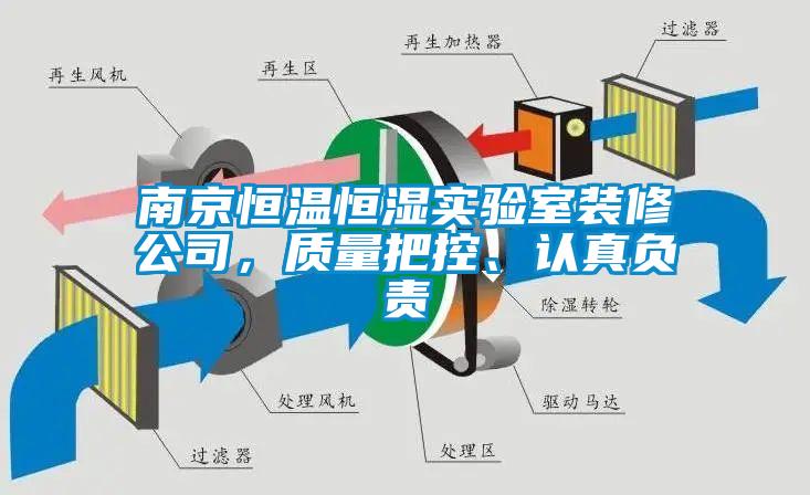 南京恒溫恒濕實驗室裝修公司,質量把控、認真負責