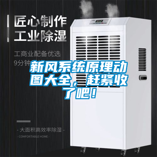 新風(fēng)系統(tǒng)原理動(dòng)圖大全,趕緊收了吧!
