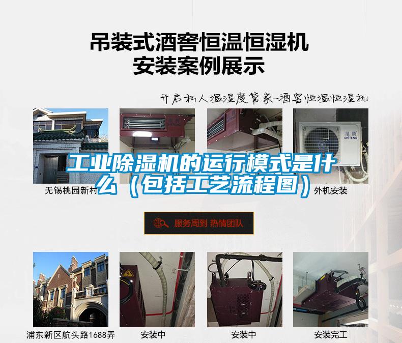 工業除濕機的運行模式是什么(包括工藝流程圖)