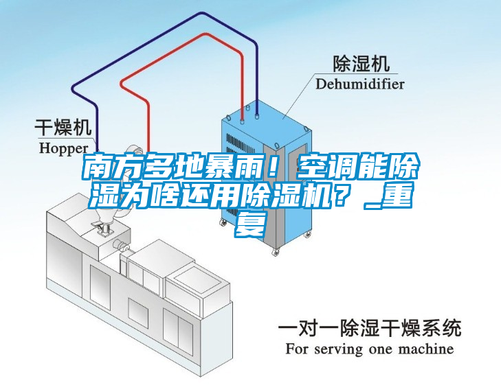 南方多地暴雨!空調(diào)能除濕為啥還用除濕機?_重復(fù)