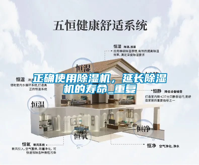 正確使用除濕機,延長除濕機的壽命_重復