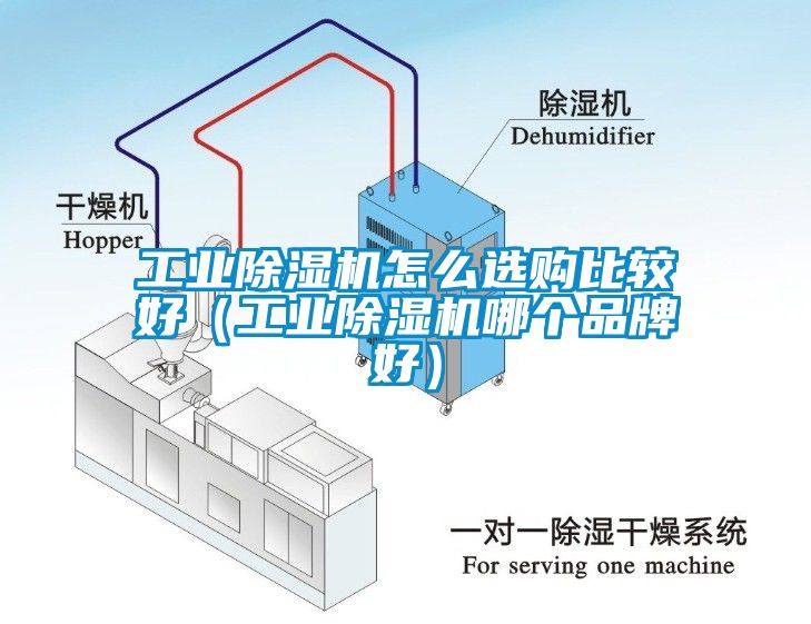 工業除濕機怎么選購比較好(工業除濕機哪個品牌好)
