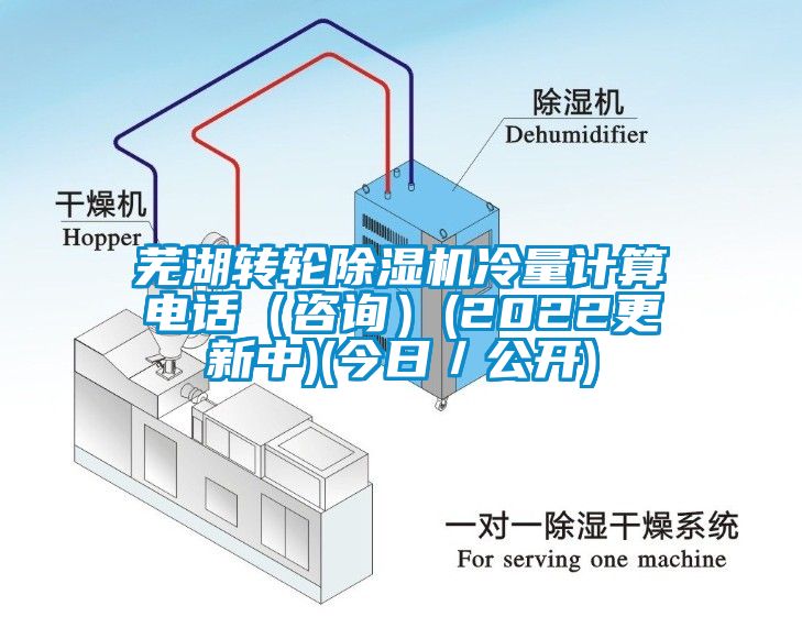 蕪湖轉輪除濕機冷量計算電話(咨詢)(2022更新中)(今日/公開)