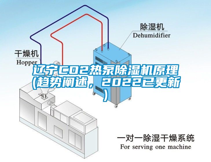 遼寧CO2熱泵除濕機原理(趨勢闡述,2022已更新)