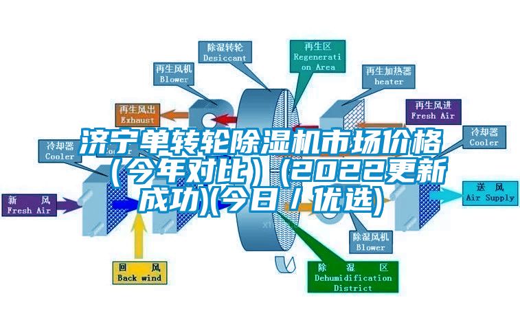 濟寧單轉輪除濕機市場價格(今年對比)(2022更新成功)(今日/優選)