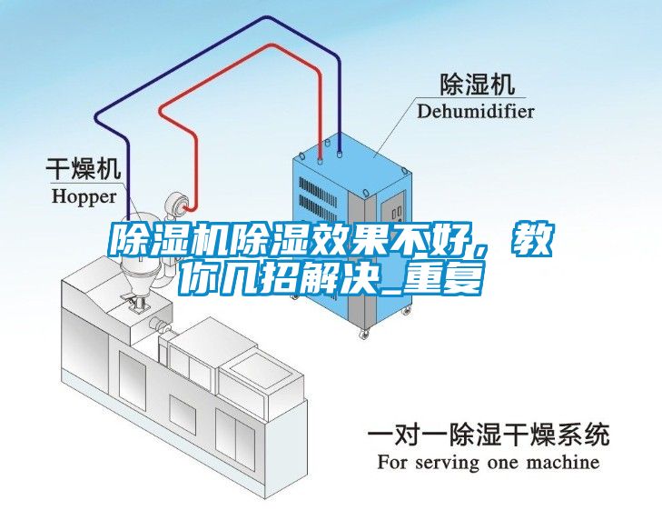 除濕機(jī)除濕效果不好，教你幾招解決_重復(fù)