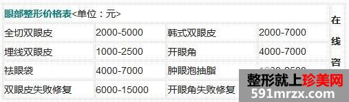 南京亞韓整形醫(yī)院整形價(jià)格表最新曝光 南京亞韓整形醫(yī)院整形價(jià)格表最新曝光