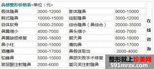 南京亞韓整形醫(yī)院整形價(jià)格表最新曝光 南京亞韓整形醫(yī)院整形價(jià)格表最新曝光