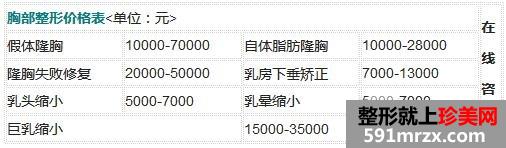 南京亞韓整形醫(yī)院整形價(jià)格表最新曝光 南京亞韓整形醫(yī)院整形價(jià)格表最新曝光
