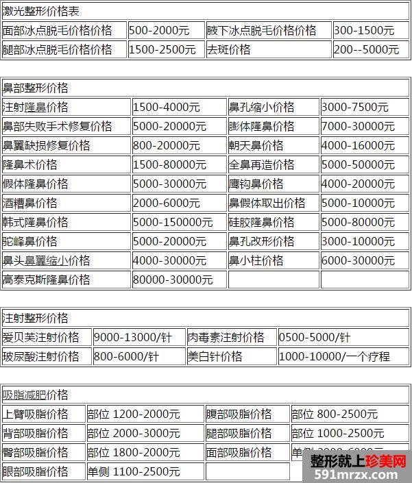 蘭州美源醫(yī)療美容診所價(jià)格表2017新曝光