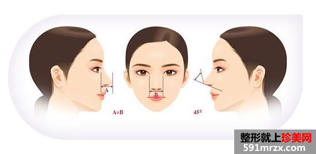蘭州亞韓整形醫(yī)院價(jià)格表2017新曝光
