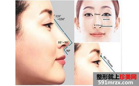 ����һ��Ժ��������Ŀ�r�����±���