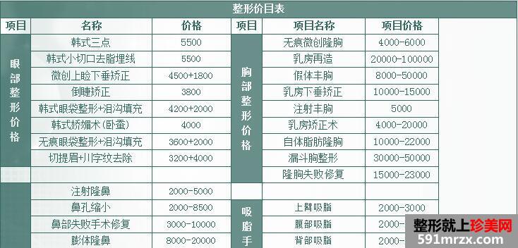 �nʽ���c(di��n)�p��Ƥ�r��¡�؃r������Ϻ���֮Դ���΃r���