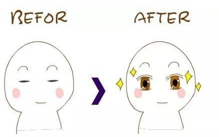 ��ͬĘ���m��ʲô�ӵ��p��Ƥ