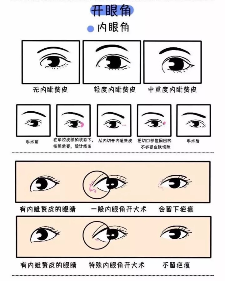 ��ֹ�̺��������@Щ�ゃ֪���᣿