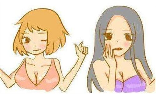 珠海做隆胸整形醫(yī)院排名前三