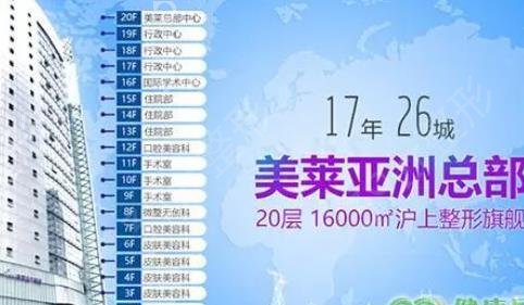 廣州哪家醫(yī)院做熱瑪吉好