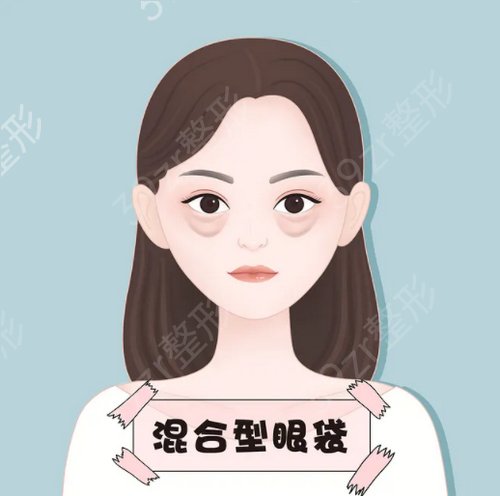 邢臺(tái)人民醫(yī)院美容科價(jià)格價(jià)目表