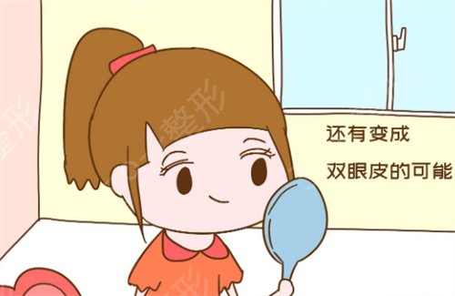 �L(zh��ng)ɳ�����t(y��)Ժ���(y��)_���p��Ƥ��ӛ