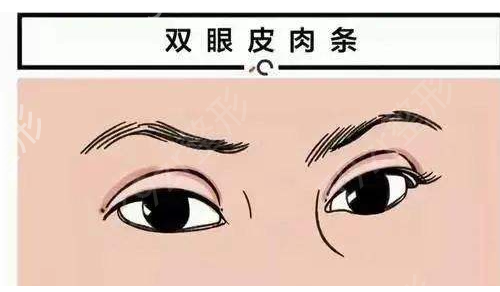 �B�Ƹ���������Ժ����ǰ���ڱ��P(p��n)�c(di��n)