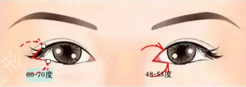 �f(w��n)�������t(y��)Ժ�ļҺ�