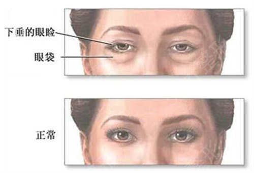 �Ϻ�΢���t(y��)Ժ�����񣨹������װ棩�ď�����