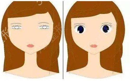 ��һ�t(y��)Ժ���οƺ�������Ϳ��Ă�(g��)��