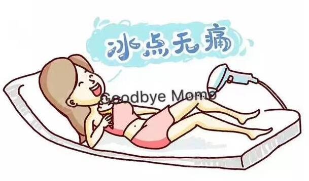 ���A�����t(y��)Ժ�������ݿ���Ҏ(gu��)��